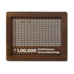 Money Bank Unassemble